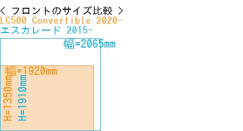 #LC500 Convertible 2020- + エスカレード 2015-